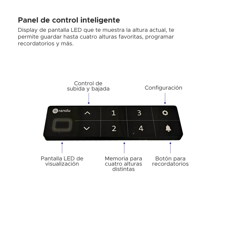 Escritorio de Altura Ajustable Eléctrico | ESTÁNDAR